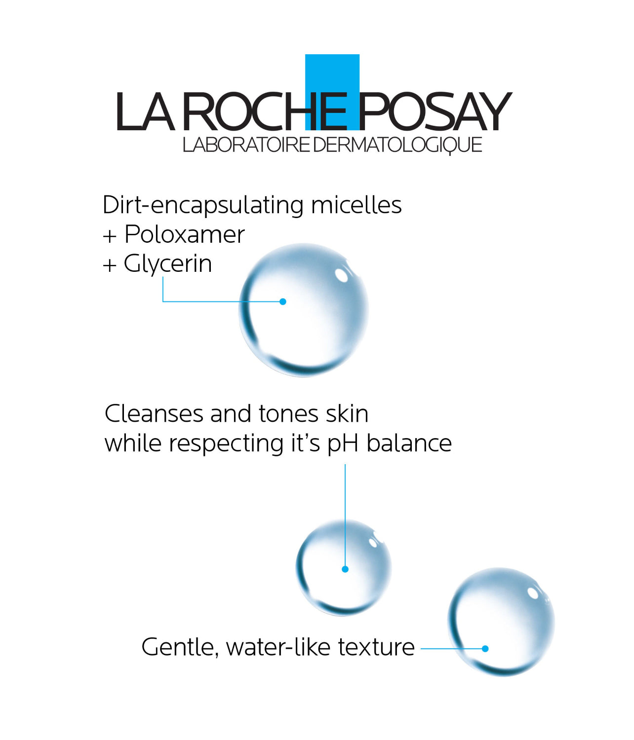 La Roche-Posay Micellar Water Ultra Sensitive Skin 400ml(13.52oz)
