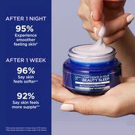 It Cosmetics Confidence In Your Beauty Sleep Night Cream 14ml (0.47oz)